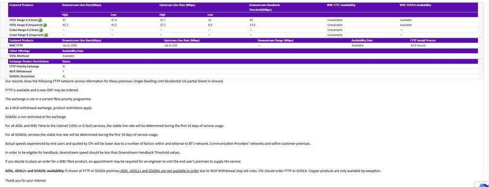 BT Wholesale Checker