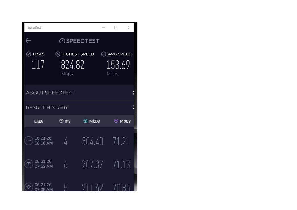 Sample speeds.