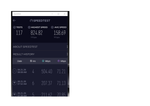 Sample speeds.