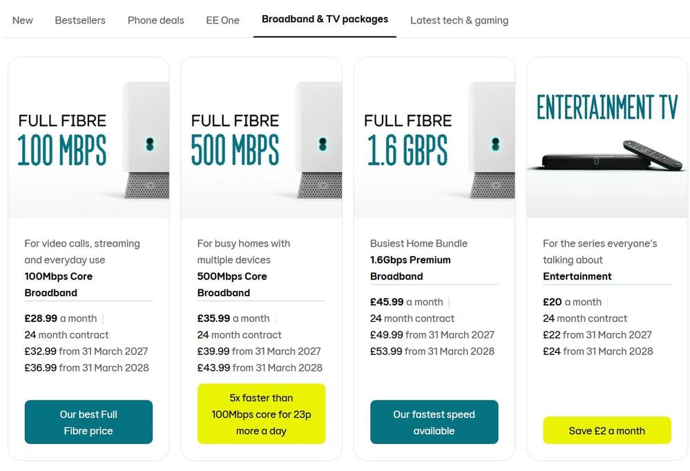Current snapshot New  Customer pricing 08/07/26.
