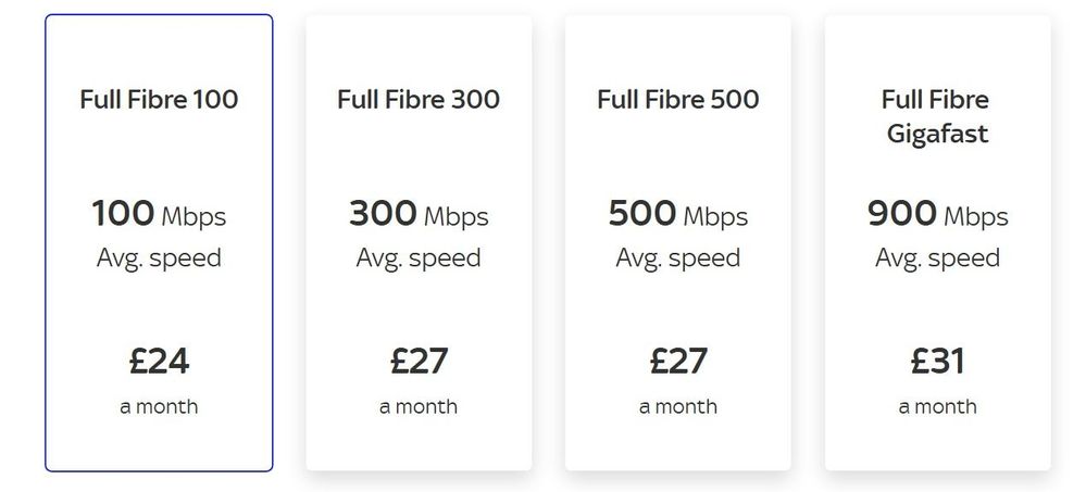 Other ISP current pricing.