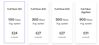 Other ISP current pricing.