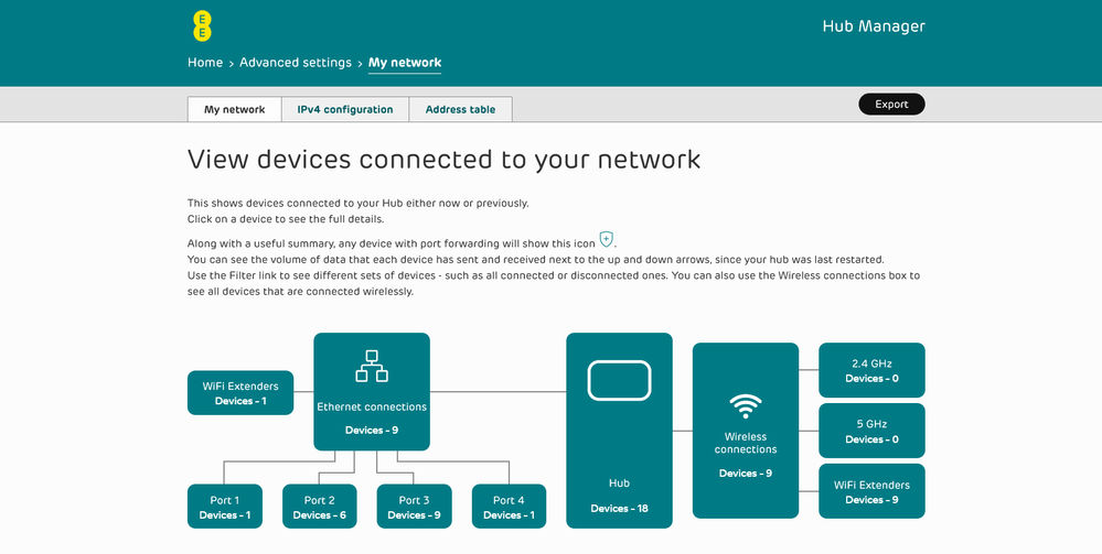 All Wireless Disabled #3 15Jul26.png