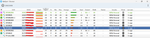Netspot wifi analysis 11:00am on the 17/07/2026.
