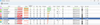 Netspot wifi analysis 11:00am on the 17/07/2026.