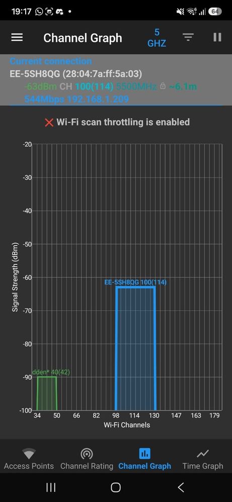 channel_graph_5ghz.jpg