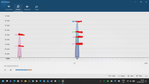 5Ghz setup, ch36 80Mhz and ch100 160Mhz width's.