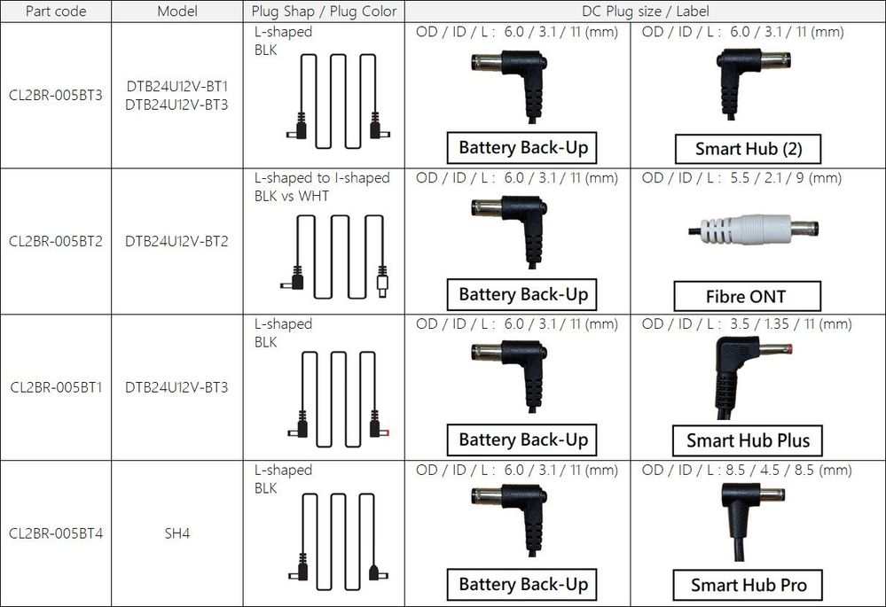 Battery backup plugs.jpg