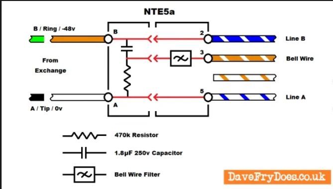 Depends really which filter plate's are installed but you will get the general idea.