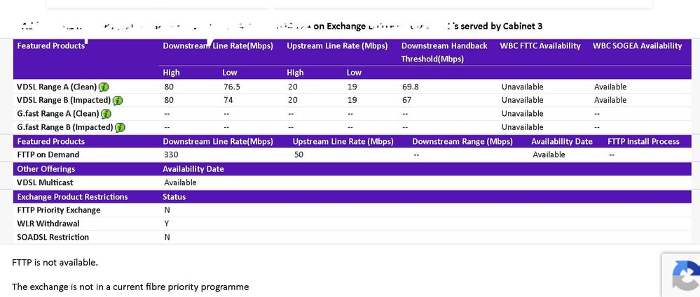 BT Broadband Availability Checker.jpg