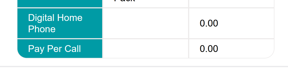 per call.png