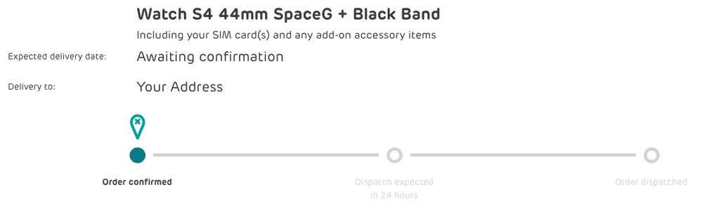 Awaiting confirmation order tracker.